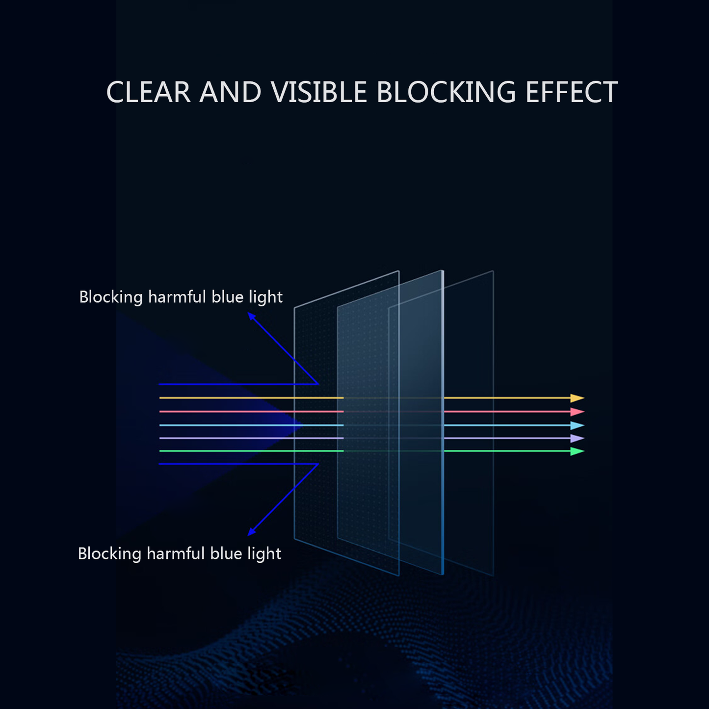 PEHAEL Anti Blue Light Blocking Screen Protector Panel for 13.3 inch Diagonal Laptop, Notebook, Monitor -Anti-UV Eye Protection - Widescreen Laptop Frame Hanging