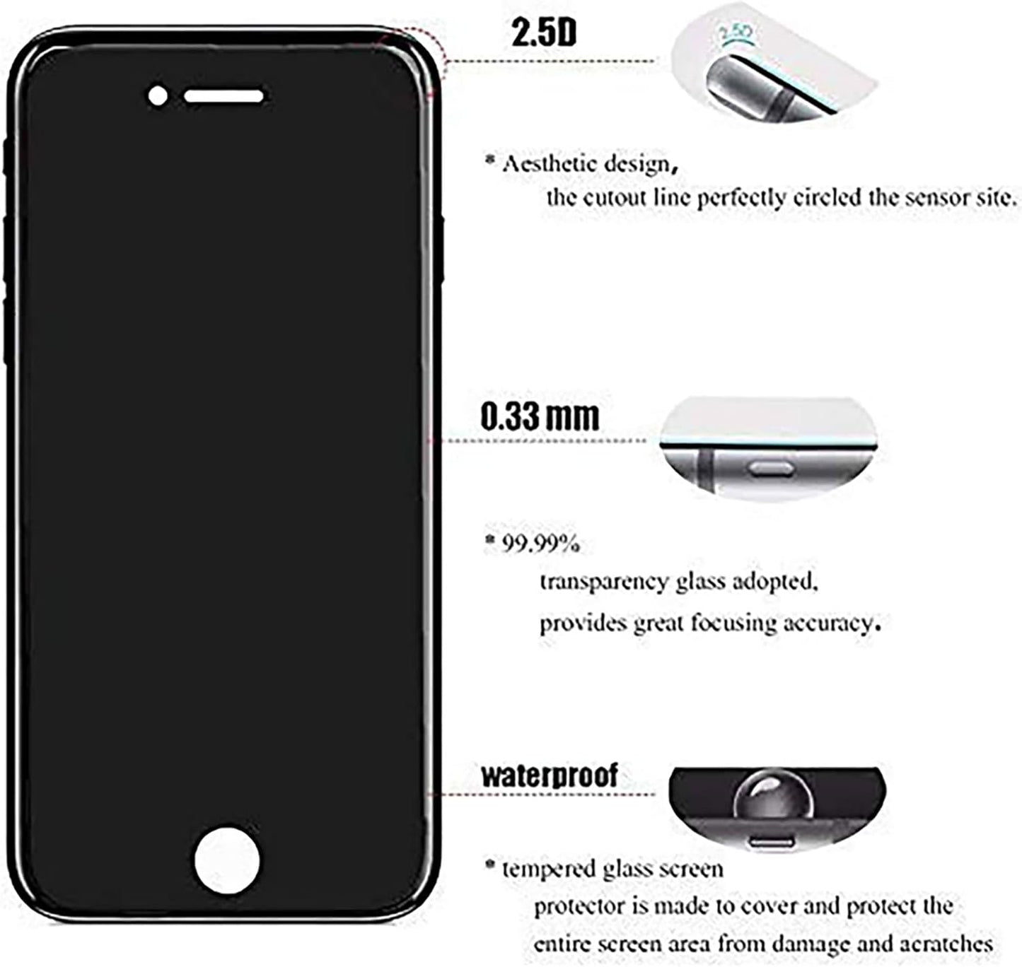 Pehael Screen Protector for Apple iPhone SE 2020 2nd Generation, iPhone 8, iPhone 7 (4.7-inch) Anty- Spy Tempered Glass Film, Easy Install, Case Friendly (2 Packs)