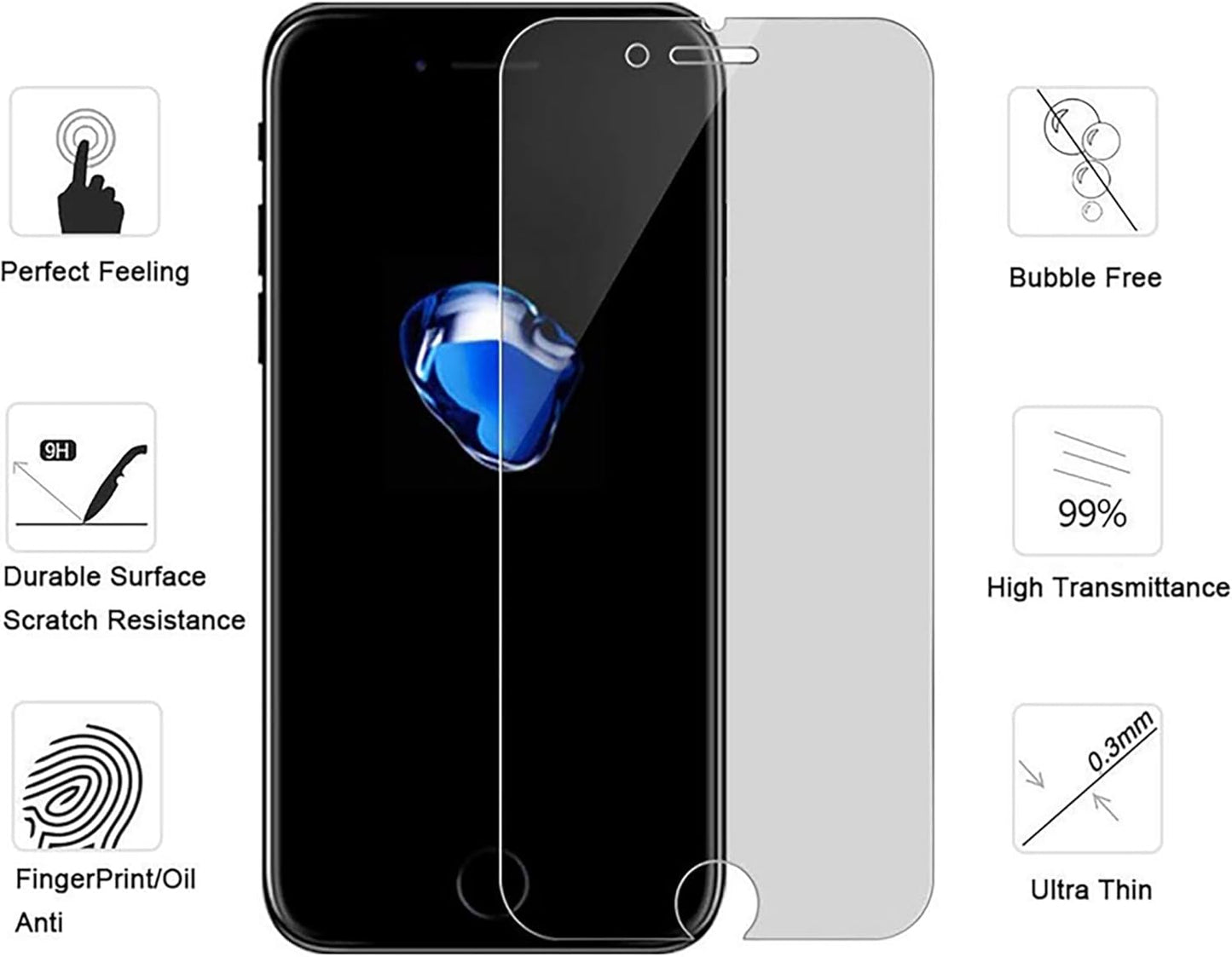 Pehael Screen Protector for Apple iPhone SE 2020 2nd Generation, iPhone 8, iPhone 7 (4.7-inch) Anty- Spy Tempered Glass Film, Easy Install, Case Friendly (2 Packs)