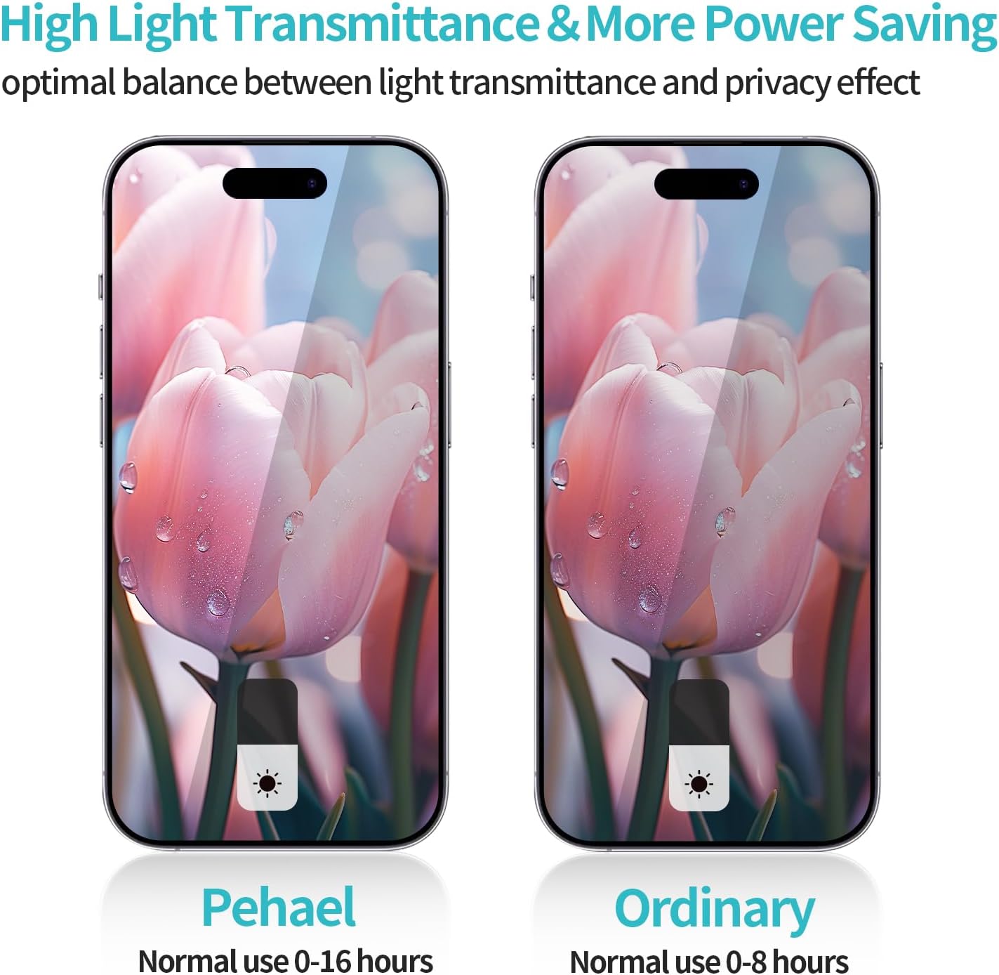 PEHAEL 2+2Pack for iPhone 15 Pro Max Privacy Screen Protector with Camera Lens Protector Full Coverage Anti-Spy Tempered Glass Film 9H Hardness Easy Installation Bubble Free [6.7 inch]