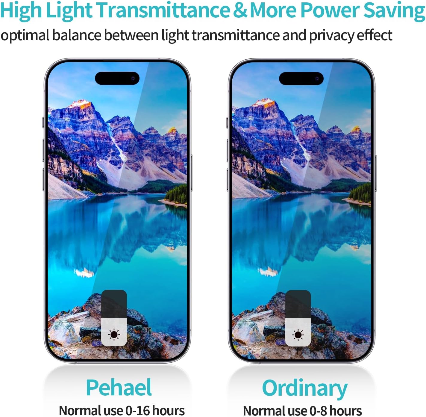 PEHAEL 2+2Pack for iPhone 15 Plus Privacy Screen Protector with Camera Lens Protector Full Coverage Anti-Spy Tempered Glass Film 9H Hardness Easy Installation Bubble Free [6.7 inch]