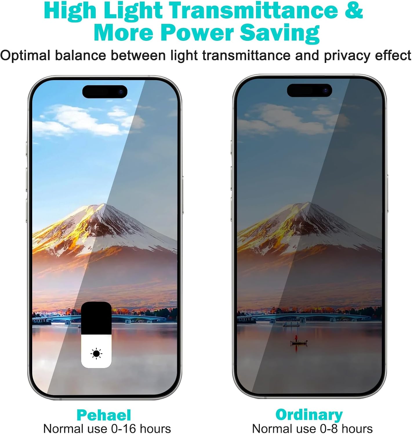 PEHAEL 3+3Pack for iPhone 16 Pro Privacy Screen Protector with Camera Lens Protector Full Coverage Anti-Spy Tempered Glass Film 9H Hardness Easy Installation Bubble Free [6.3 inch]
