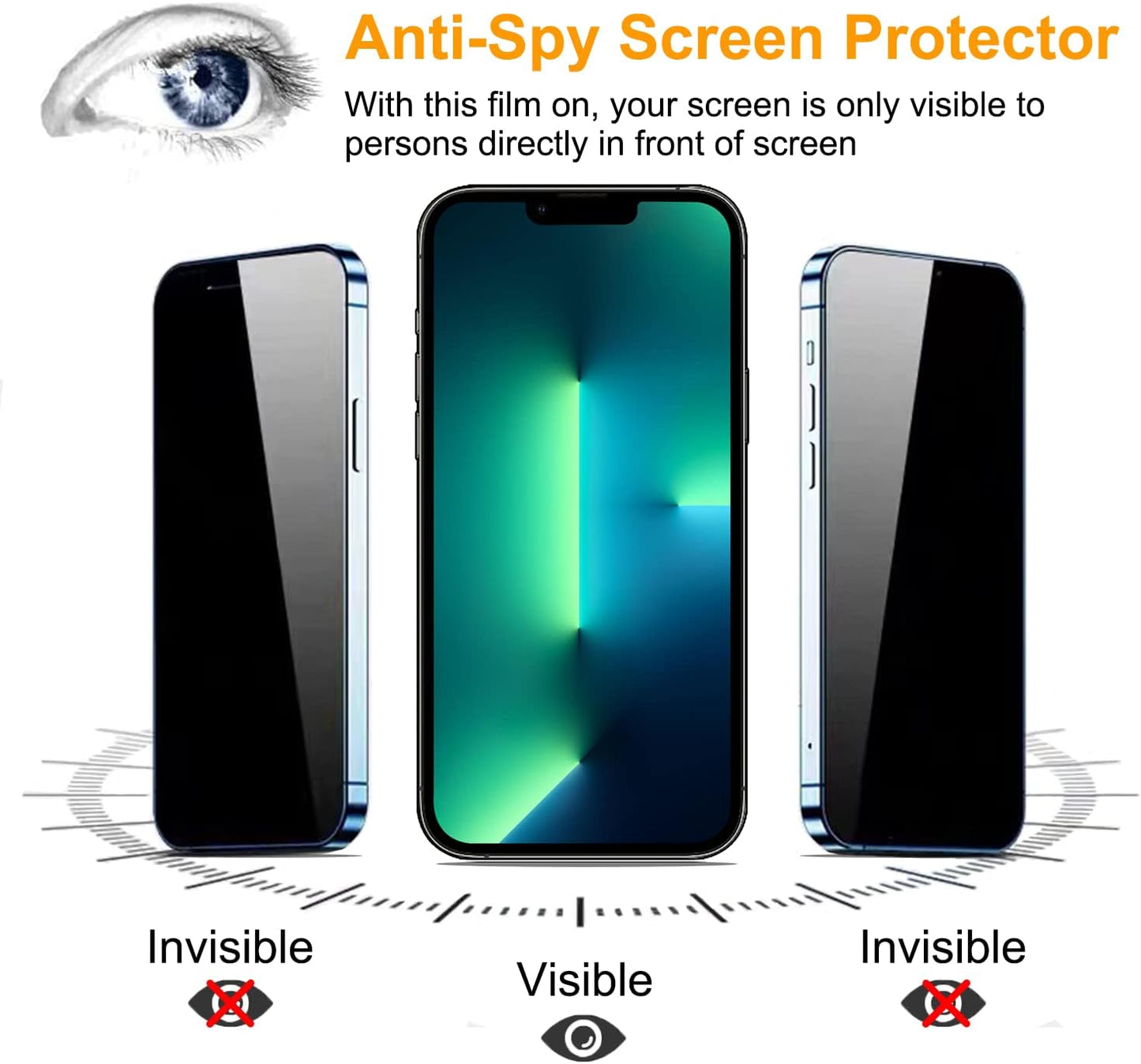 PEHAEL 2+2Pack for iPhone 13 Pro Privacy Screen Protector with Camera Lens Protector Full Coverage AntiSpy Tempered Glass Film 9H Hardness Easy Installation Bubble Free [6.1 inch]