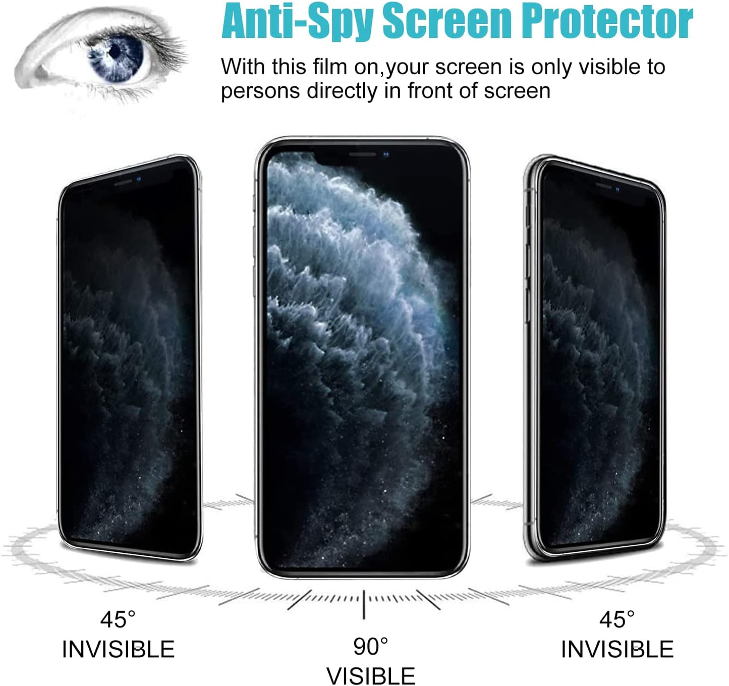 PEHAEL 2Pack for iPhone 11 Pro Max/iPhone Xs Max Privacy Screen Protector Anti-Spy Tempered Glass Film 9H Hardness Easy Installation Bubble Free [6.5 inch]