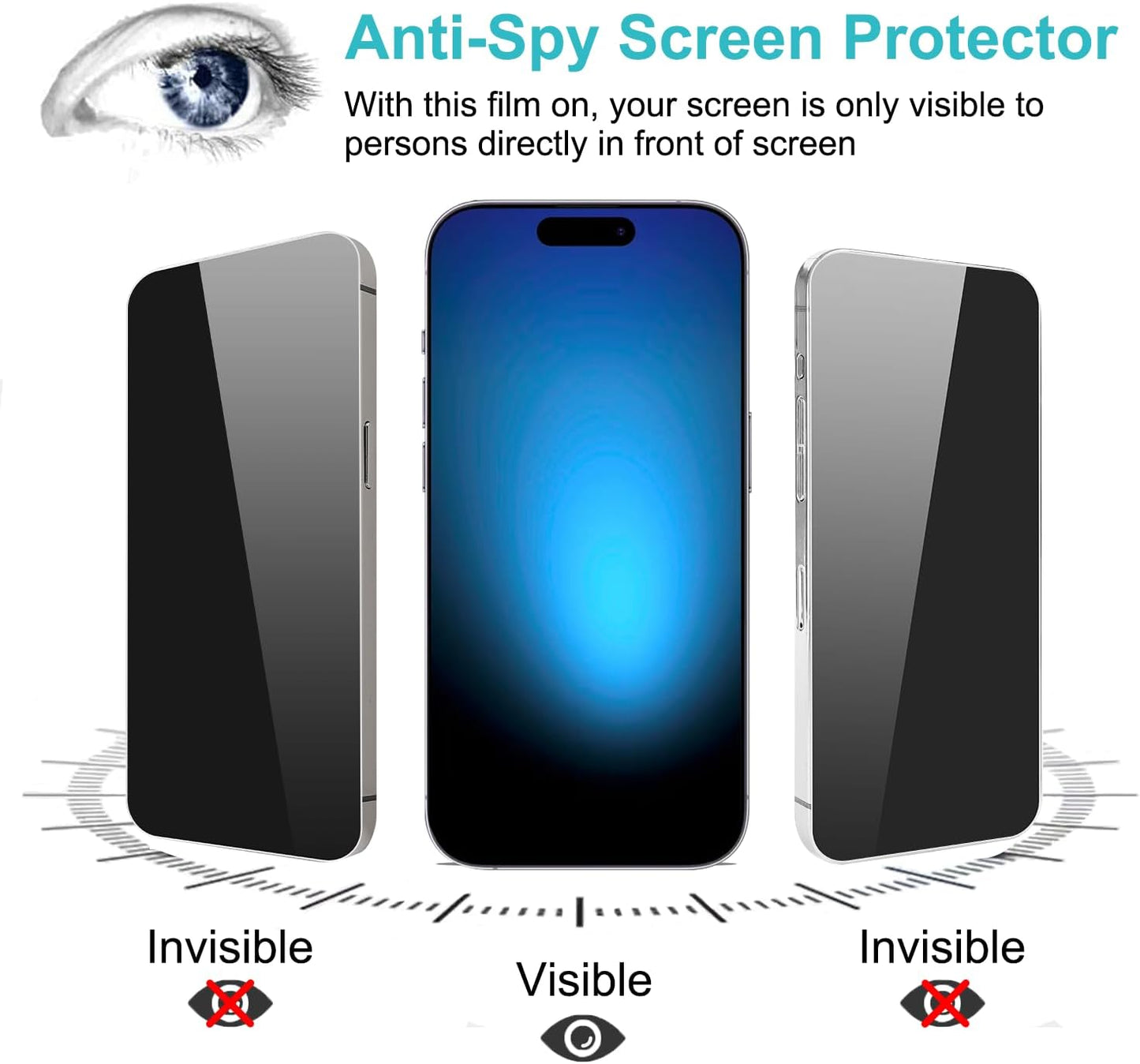 PEHAEL 2+2Pack for iPhone 15 Pro Privacy Screen Protector with Camera Lens Protector Full Coverage Anti-Spy Tempered Glass Film 9H Hardness Easy Installation Bubble Free [6.1 inch]