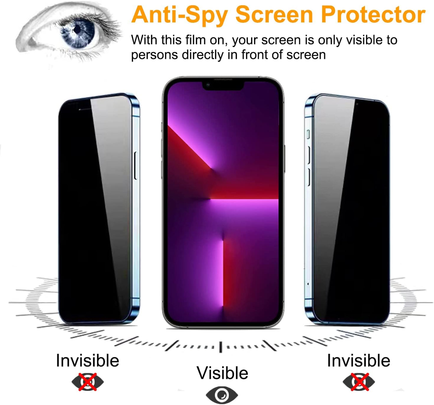 PEHAEL 2+2Pack for iPhone 13 Pro Max Privacy Screen Protector with Camera Lens Protector Full Coverage Anti-Spy Tempered Glass Film 9H Hardness Easy Installation Bubble Free [6.7 inch]