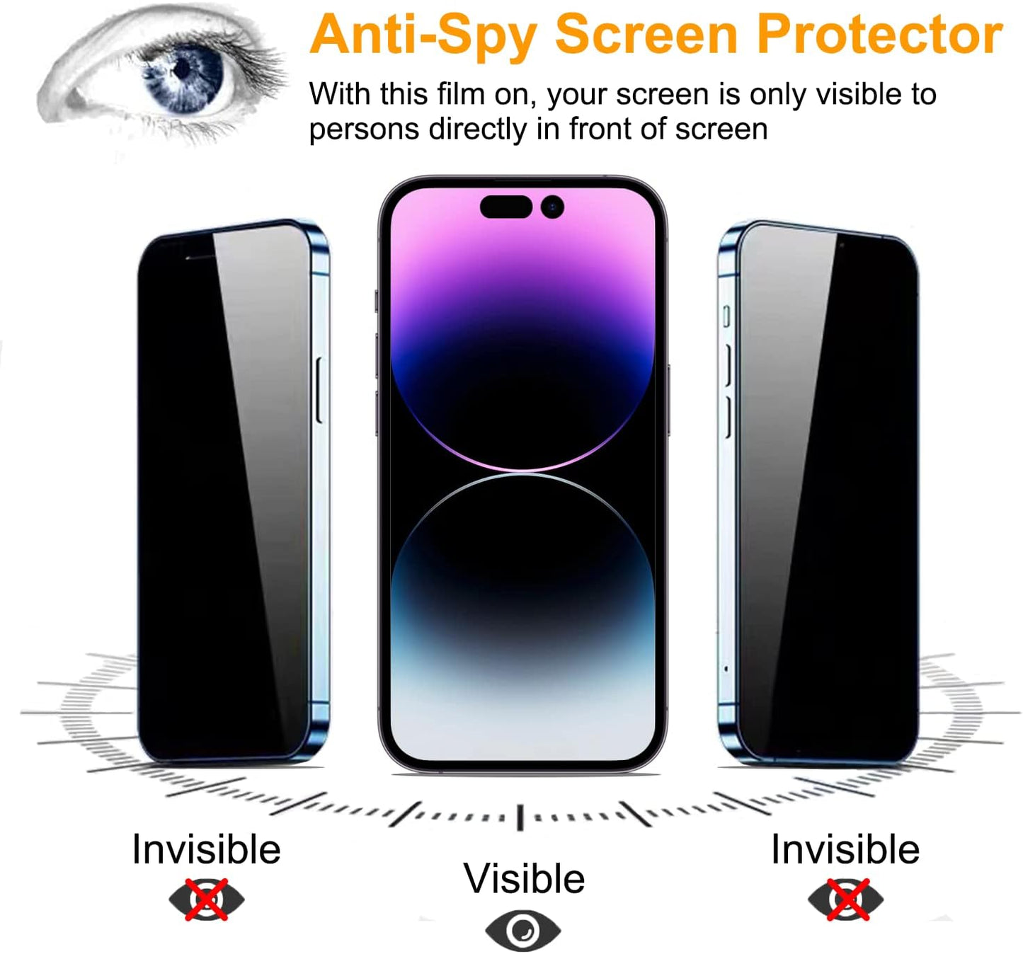 PEHAEL 2+2Pack for iPhone 14 Pro Max Privacy Screen Protector with Camera Lens Protector Full Coverage Anti-Spy Tempered Glass Film 9H Hardness Easy Installation Bubble Free [6.7 inch]