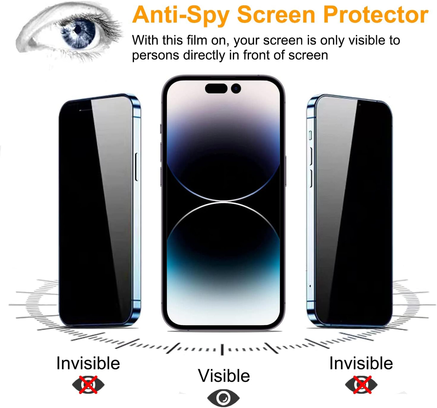 PEHAEL 2+2Pack for iPhone 14 Pro Privacy Screen Protector with Camera Lens Protector Full Coverage Anti-Spy Tempered Glass Film 9H Hardness Easy Installation Bubble Free [6.1 inch]