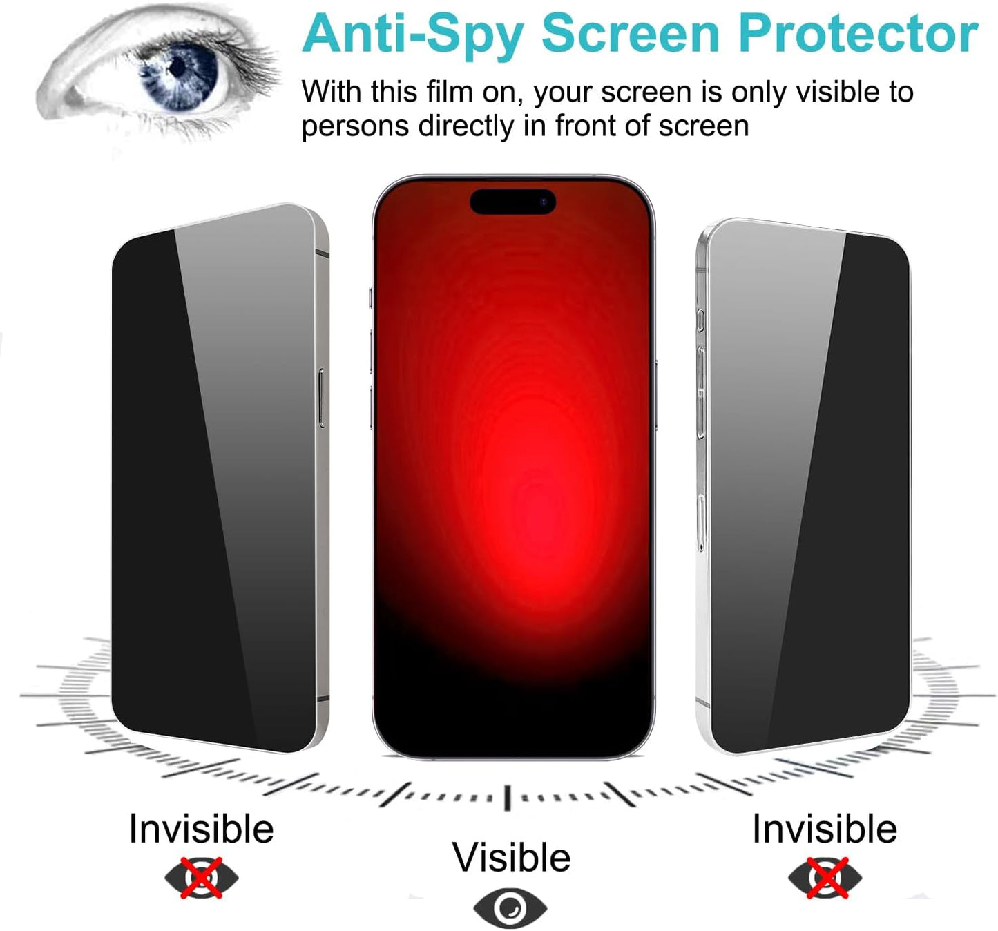 PEHAEL 2+2Pack for iPhone 15 Pro Max Privacy Screen Protector with Camera Lens Protector Full Coverage Anti-Spy Tempered Glass Film 9H Hardness Easy Installation Bubble Free [6.7 inch]