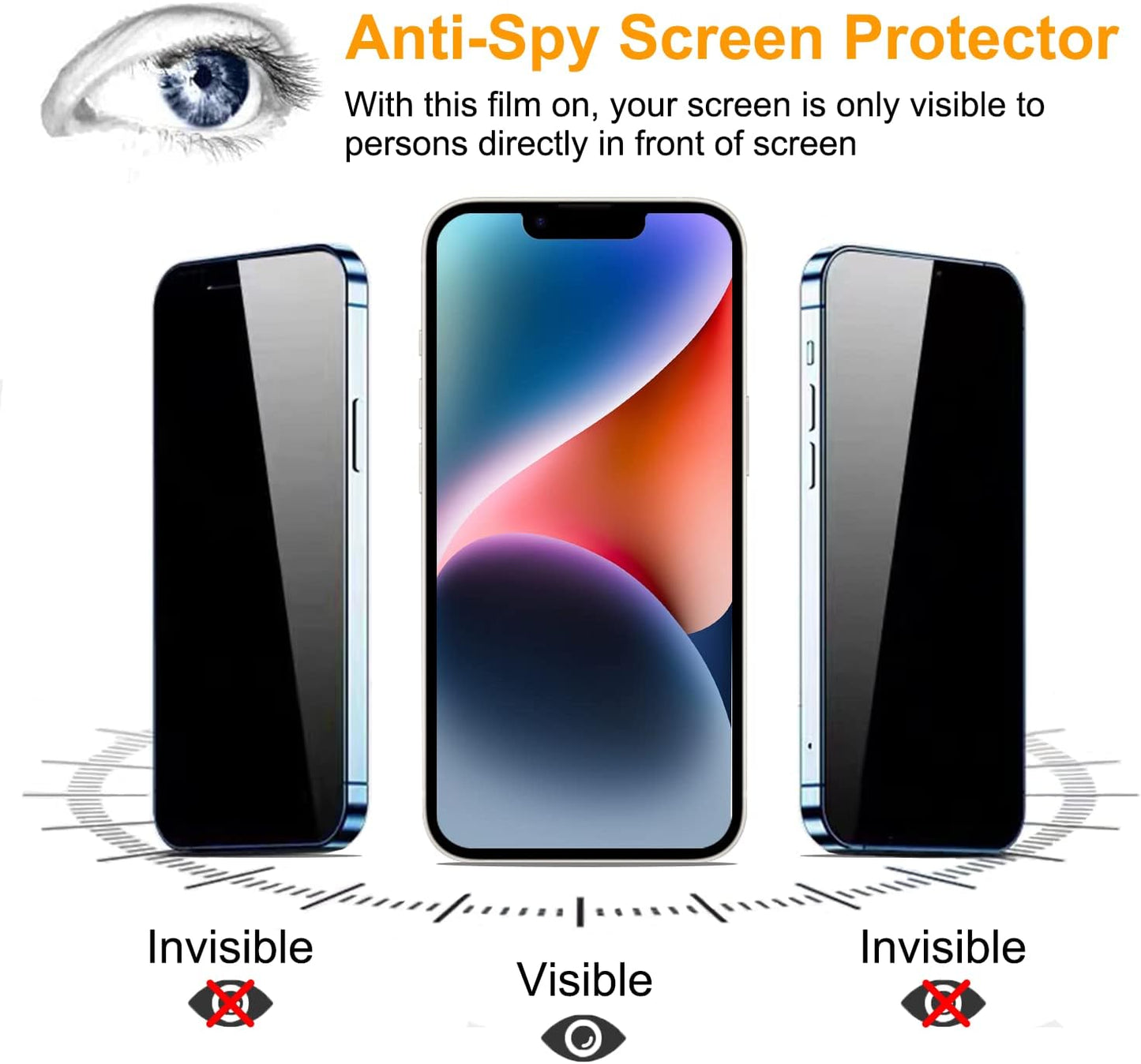 PEHAEL 2+2Pack for iPhone 14 Plus Privacy Screen Protector with Camera Lens Protector Full Coverage Anti-Spy Tempered Glass Film 9H Hardness Easy Installation Bubble Free [6.7 inch]