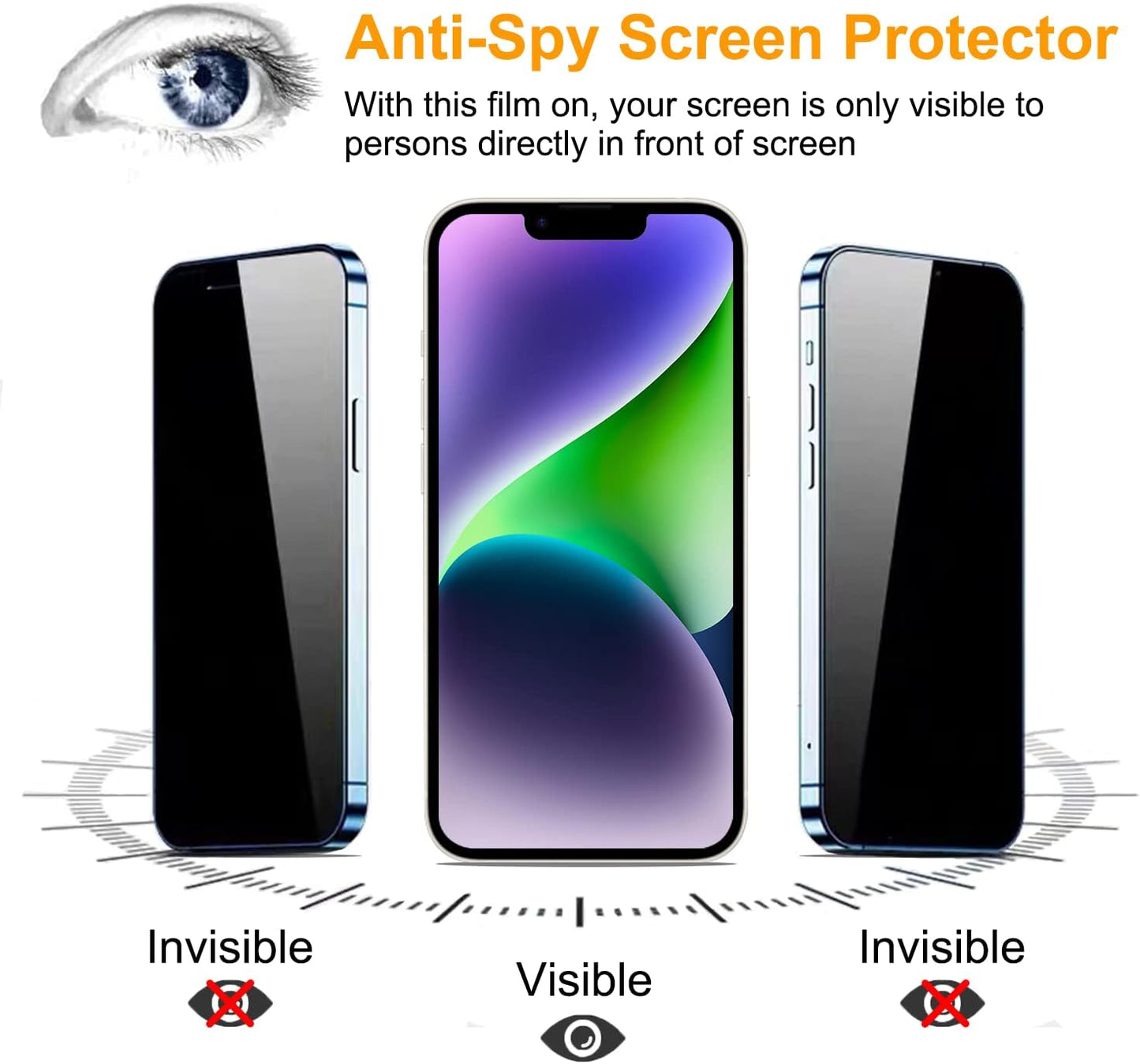 PEHAEL 2+2Pack for iPhone 14 Privacy Screen Protector with Camera Lens Protector Full Coverage Anti-Spy Tempered Glass Film 9H Hardness Easy Installation Bubble Free [6.1 inch]