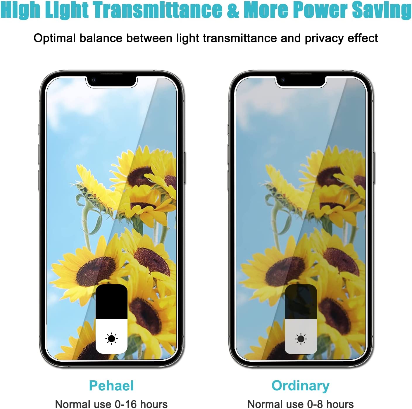 Pehael Privacy Screen Protector for iPhone 11 iPhone Xr, 9H Hardness Anty- Spy Tempered Glass, 3D Touch, Easy Install[6.1 inch](3 Pack)