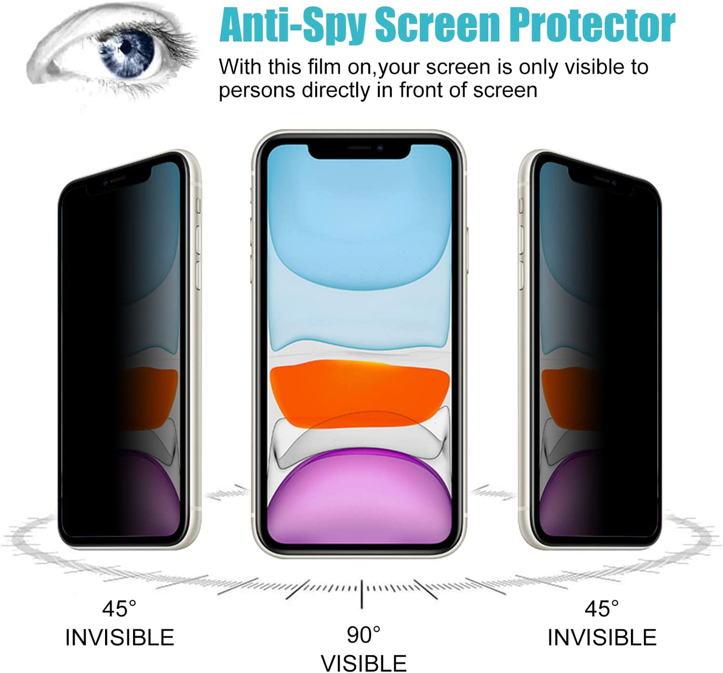 Pehael Privacy Screen Protector for iPhone 11 iPhone Xr, 9H Hardness Anty- Spy Tempered Glass, 3D Touch, Easy Install[6.1 inch](3 Pack)