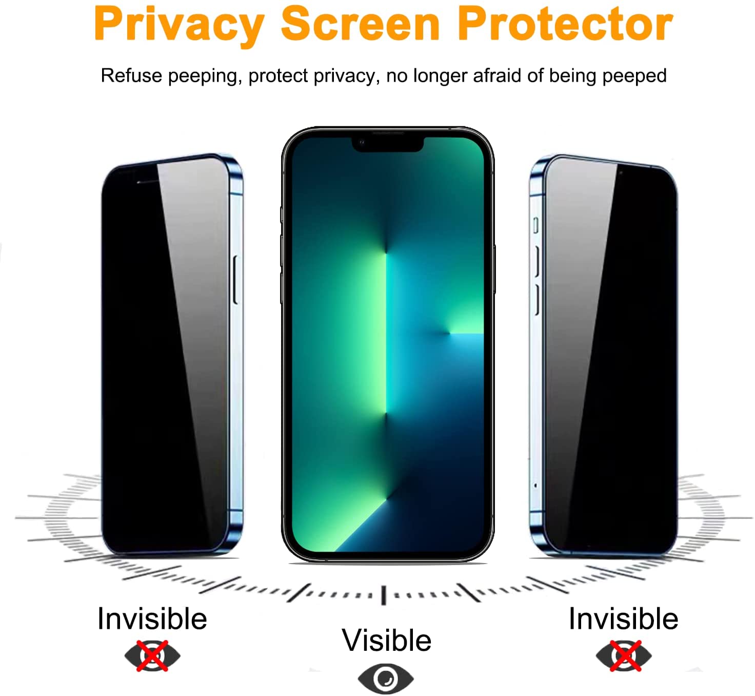 Pehael [2 Pack] Privacy Screen Protector for iPhone 13/iPhone 13 Pro A